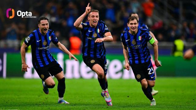 pg电子-【数说】国米小因创造历史，巴萨进球丢球均刷新高