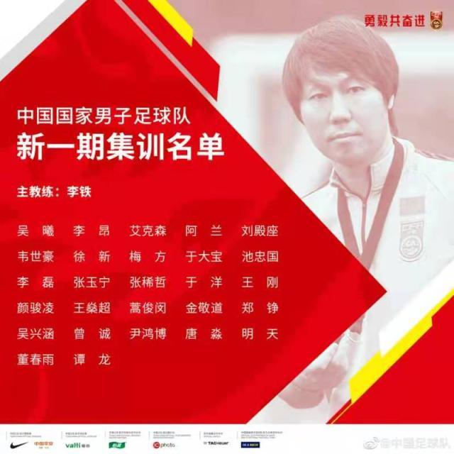 国足新年首期集训名单海归“低调” 老面孔以稳为主
